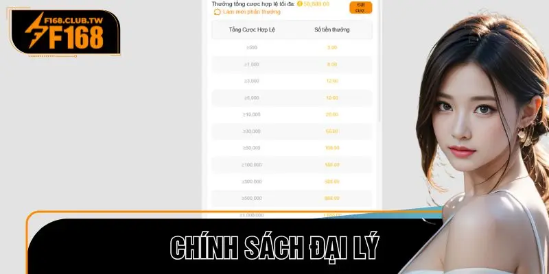Chính Sách Đại Lý F168: Cơ Hội Kiếm Hoa Hồng Cao Giới Hạn